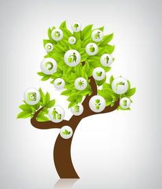 綠色環(huán)保圖標矢量素材二矢量圖免費下載 千圖網(wǎng)