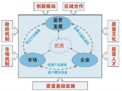 許可證識(shí)別與合規(guī)管理 構(gòu)筑企業(yè)安全無(wú)憂(yōu)的堅(jiān)實(shí)防線(xiàn)