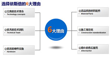 上?；の鬯幚碓O(shè)備企業(yè)的管理服務(wù) 創(chuàng)新驅(qū)動(dòng)與環(huán)境責(zé)任的融合
